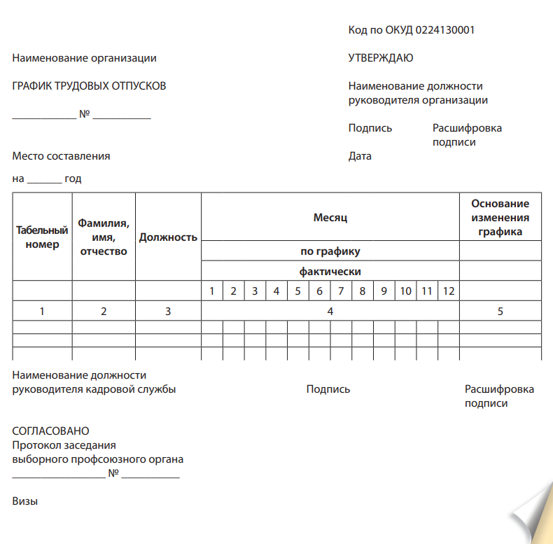 Составление графика выхода на работу работников производства - Организация работ